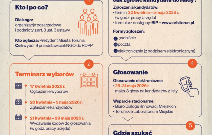 Plakat promujący wybory