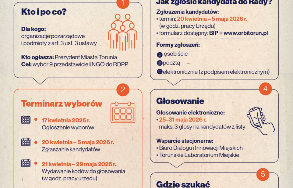 Plakat promujący wybory